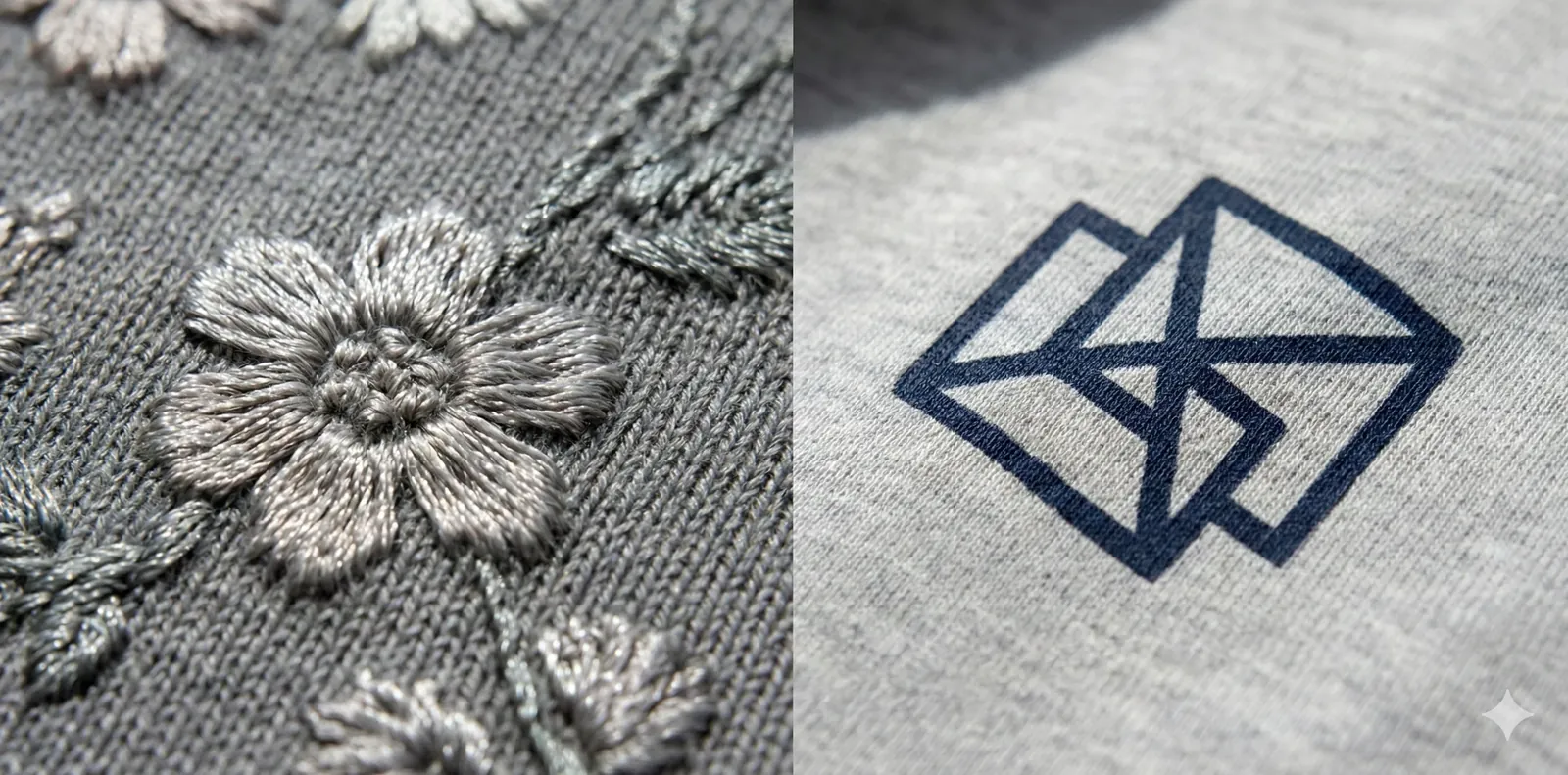 Garment Finishing Embroidery Printing Details