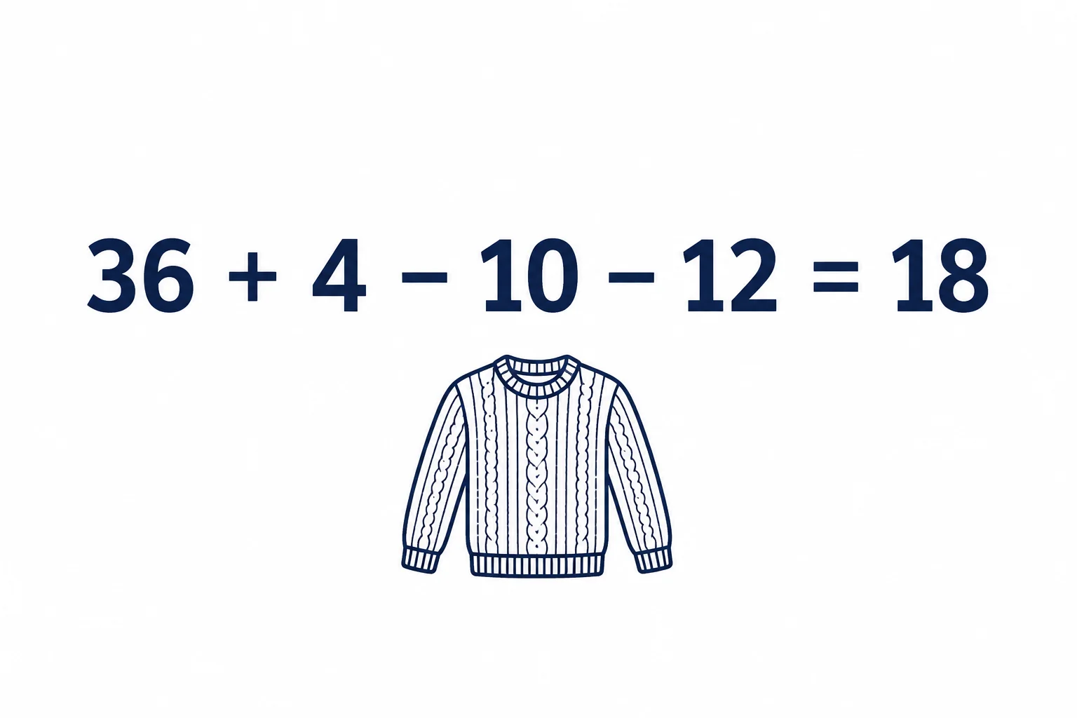 Illustrative equation showing 36 plus 4 minus 10 minus 12 equals 18.